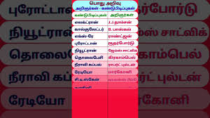 அணுத்துகள் கண்டுபிடிப்பு மற்றும் விஞ்ஞானி