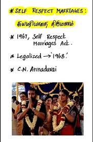இந்து திருமண சட்டத்தில் (தமிழ்நாடு திருத்தச்சட்டம்) உள்ள பிரிவு 7-A குறித்து கீழ்க்கண்ட கூற்றுகளை பரிசீலிக்கவும்: இந்து திருமண சட்டத்தில் (தமிழ்நாடு திருத்தச்சட்டம்) உள்ள பிரிவு 7-A குறித்து கீழ்க்கண்ட கூற்றுகளை பரிசீலிக்கவும்