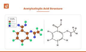 molecular formula of aspirin