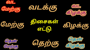 பொருந்தாச் சொல்லைக் கண்டறிதல்