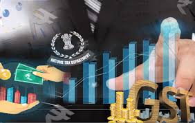 பண்டங்கள்&பணிகள்வரி பாராளுமன்றஆண்டு