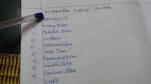மரபுபிழை நீக்குக தாவரம் உறுப்புப் பெயர்