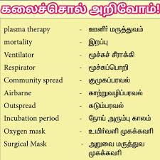 கலைச்சொல் அறி- சரியான இணைகாண்க
