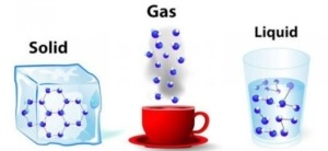 TNPSC EXAM MECHANICS AND PROPERTIES OF MATTER